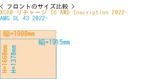 #XC60 リチャージ T6 AWD Inscription 2022- + AMG SL 43 2022-